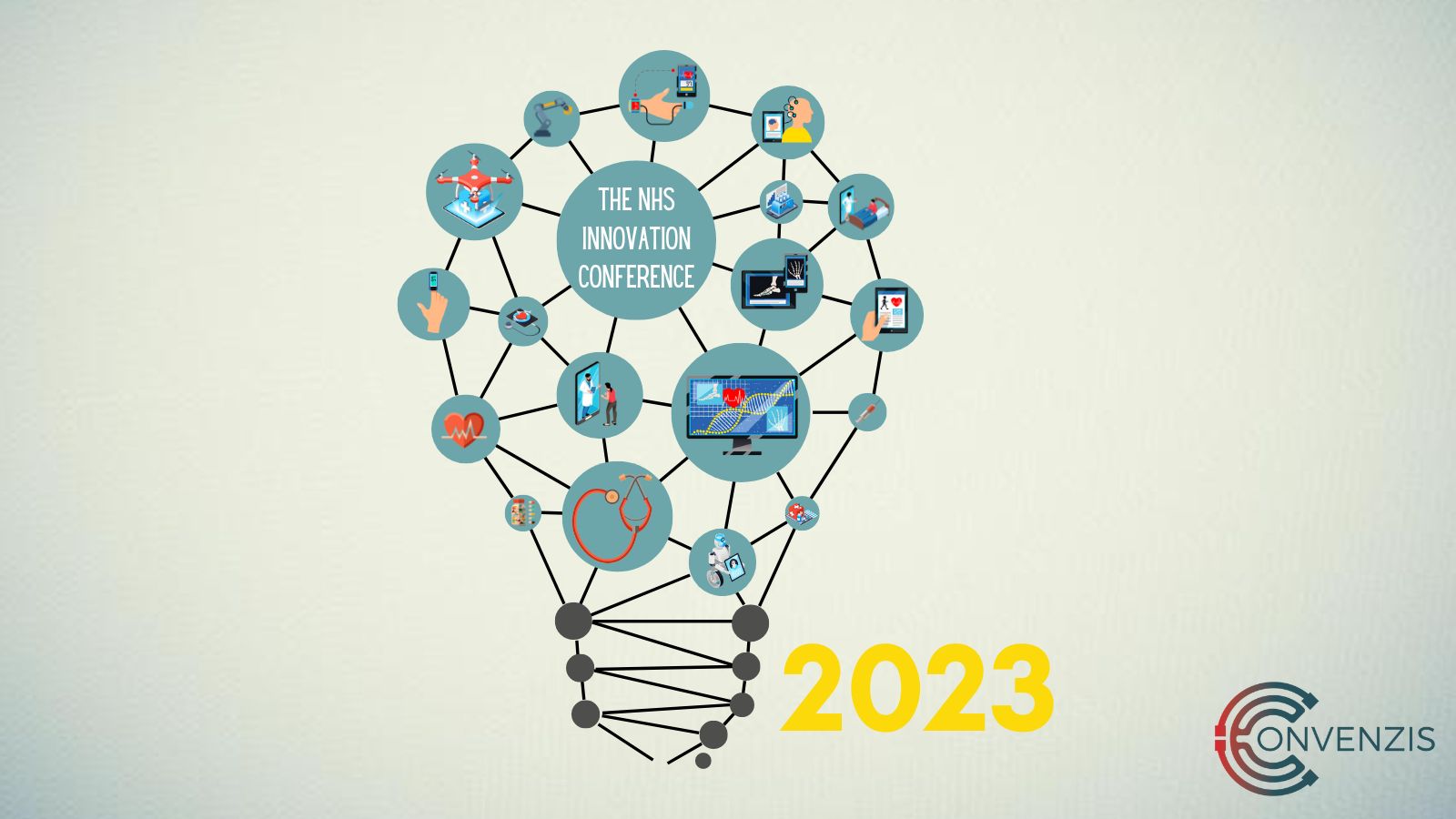 Convenzis Event The Innovation Conference 2023
